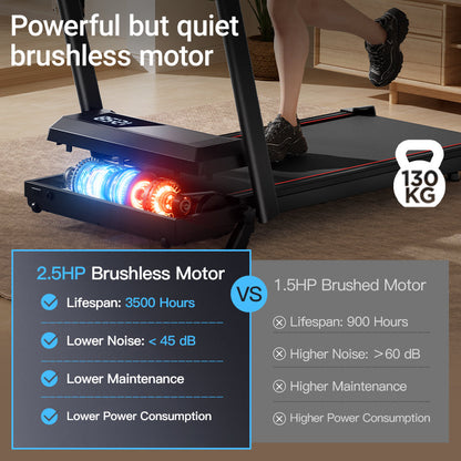 Elliott treadmill with brushless motor features highlighted, including weight capacity and motor comparison.